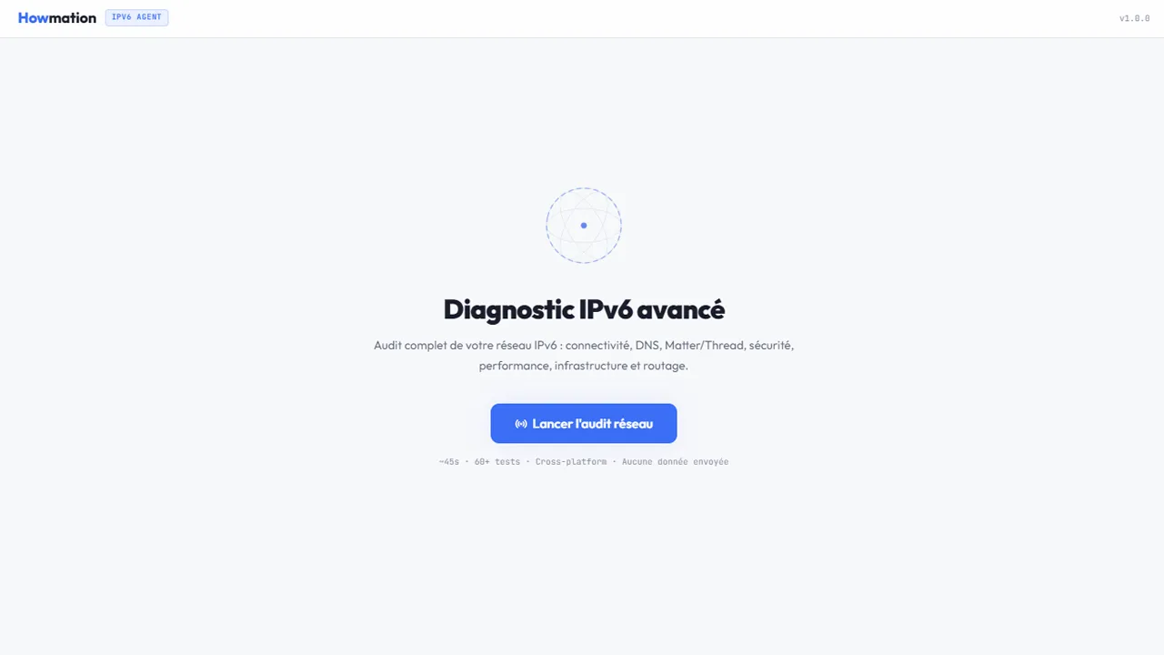 Howmation IPv6 Agent