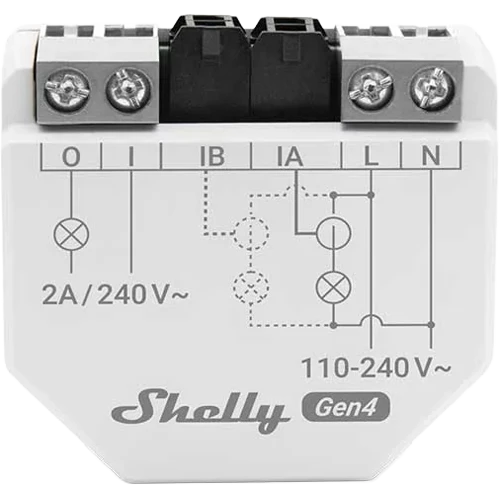 Shelly EM Gen4